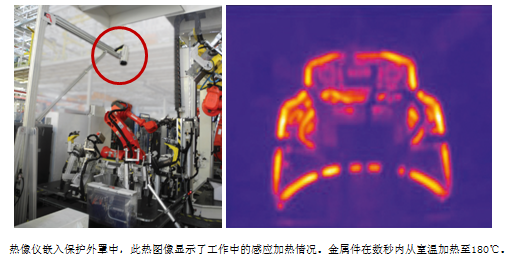 pms320在線雙視監(jiān)控紅外熱像儀拍攝的生產(chǎn)控制中的熱圖