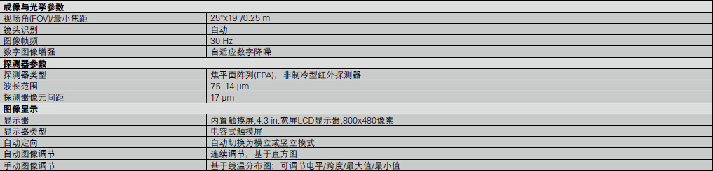 FLIR T600一般參數