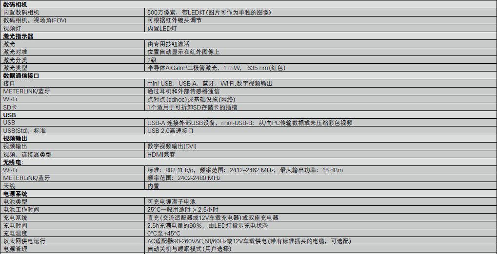 FLIR T600一般參數